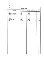 Предварительный просмотр 32 страницы Hoshizaki F-251B Parts List