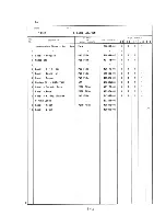 Предварительный просмотр 54 страницы Hoshizaki F-251B Parts List