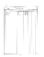 Предварительный просмотр 61 страницы Hoshizaki F-251B Parts List