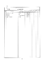 Предварительный просмотр 63 страницы Hoshizaki F-251B Parts List