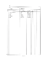 Предварительный просмотр 68 страницы Hoshizaki F-251B Parts List