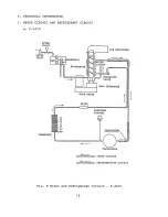 Preview for 22 page of Hoshizaki F-251U Service Manual