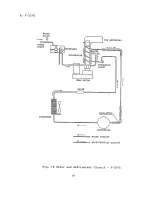 Preview for 23 page of Hoshizaki F-251U Service Manual