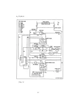 Preview for 25 page of Hoshizaki F-251U Service Manual