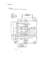 Preview for 26 page of Hoshizaki F-251U Service Manual