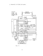 Preview for 27 page of Hoshizaki F-251U Service Manual