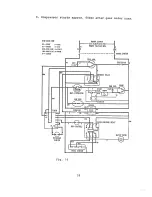 Preview for 29 page of Hoshizaki F-251U Service Manual