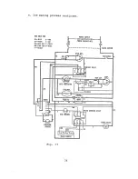 Preview for 30 page of Hoshizaki F-251U Service Manual