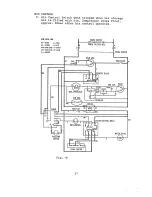 Preview for 31 page of Hoshizaki F-251U Service Manual