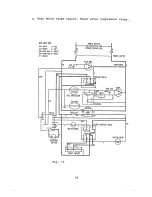 Preview for 32 page of Hoshizaki F-251U Service Manual