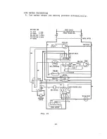 Preview for 33 page of Hoshizaki F-251U Service Manual