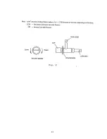 Preview for 35 page of Hoshizaki F-251U Service Manual