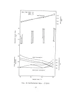 Preview for 41 page of Hoshizaki F-251U Service Manual