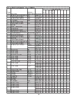 Предварительный просмотр 18 страницы Hoshizaki F-300BAF Parts List