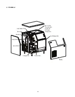 Предварительный просмотр 8 страницы Hoshizaki F-300BAJ Service Manual