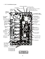 Предварительный просмотр 30 страницы Hoshizaki F-300BAJ Service Manual