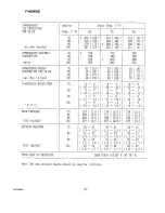 Preview for 31 page of Hoshizaki F-450B Service Manual