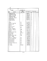 Preview for 9 page of Hoshizaki F-450BAB Parts List