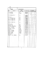 Preview for 10 page of Hoshizaki F-450BAB Parts List