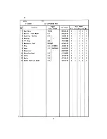 Preview for 13 page of Hoshizaki F-450BAB Parts List