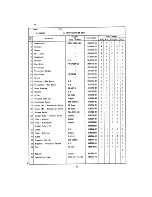 Preview for 18 page of Hoshizaki F-450BAB Parts List