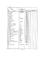 Preview for 19 page of Hoshizaki F-450BAB Parts List