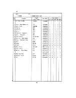 Preview for 22 page of Hoshizaki F-450BAB Parts List