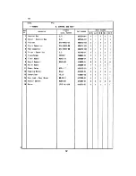 Preview for 25 page of Hoshizaki F-450BAB Parts List