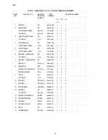 Предварительный просмотр 7 страницы Hoshizaki F-450MAF Parts List