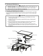 Предварительный просмотр 15 страницы Hoshizaki F-500BAF Instruction Manual