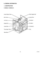 Preview for 14 page of Hoshizaki F-650M Service Manual