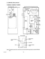 Preview for 17 page of Hoshizaki F-650M Service Manual