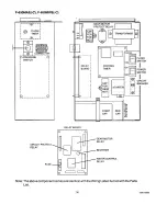 Preview for 18 page of Hoshizaki F-650M Service Manual