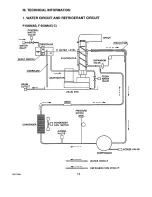 Preview for 19 page of Hoshizaki F-650M Service Manual