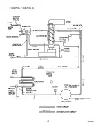 Preview for 20 page of Hoshizaki F-650M Service Manual