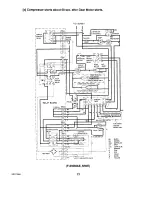 Preview for 27 page of Hoshizaki F-650M Service Manual