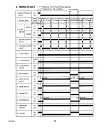 Preview for 33 page of Hoshizaki F-650M Service Manual