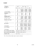 Preview for 38 page of Hoshizaki F-650M Service Manual