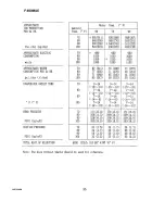 Preview for 39 page of Hoshizaki F-650M Service Manual