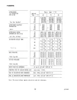 Preview for 40 page of Hoshizaki F-650M Service Manual