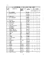 Preview for 5 page of Hoshizaki F-650MAB Parts List