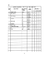 Preview for 6 page of Hoshizaki F-650MAB Parts List