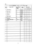 Preview for 9 page of Hoshizaki F-650MAB Parts List