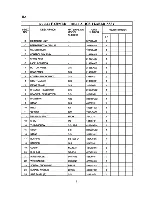 Preview for 11 page of Hoshizaki F-650MAB Parts List