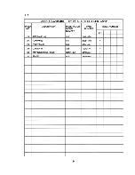 Preview for 12 page of Hoshizaki F-650MAB Parts List