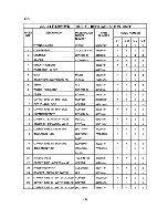 Preview for 21 page of Hoshizaki F-650MAB Parts List