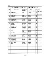 Preview for 30 page of Hoshizaki F-650MAB Parts List