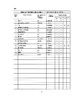 Preview for 32 page of Hoshizaki F-650MAB Parts List