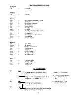 Preview for 3 page of Hoshizaki F-800MAF Parts List