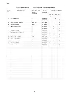 Preview for 6 page of Hoshizaki F-800MAF Parts List